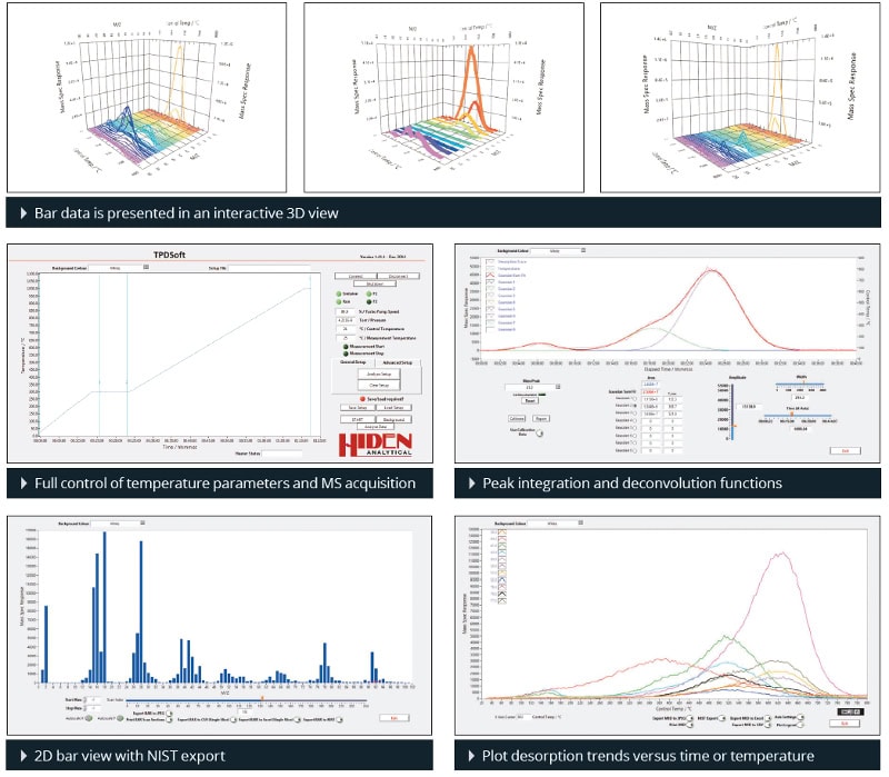 tpdcroppedgraphs-800x699px