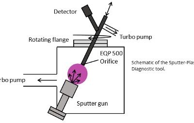 AP-EQP-0003_image_450x254px