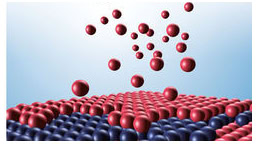 Diagnostic Tools for Atomic Layer Deposition