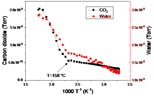 AP-HPR-20-202131_Figure 1