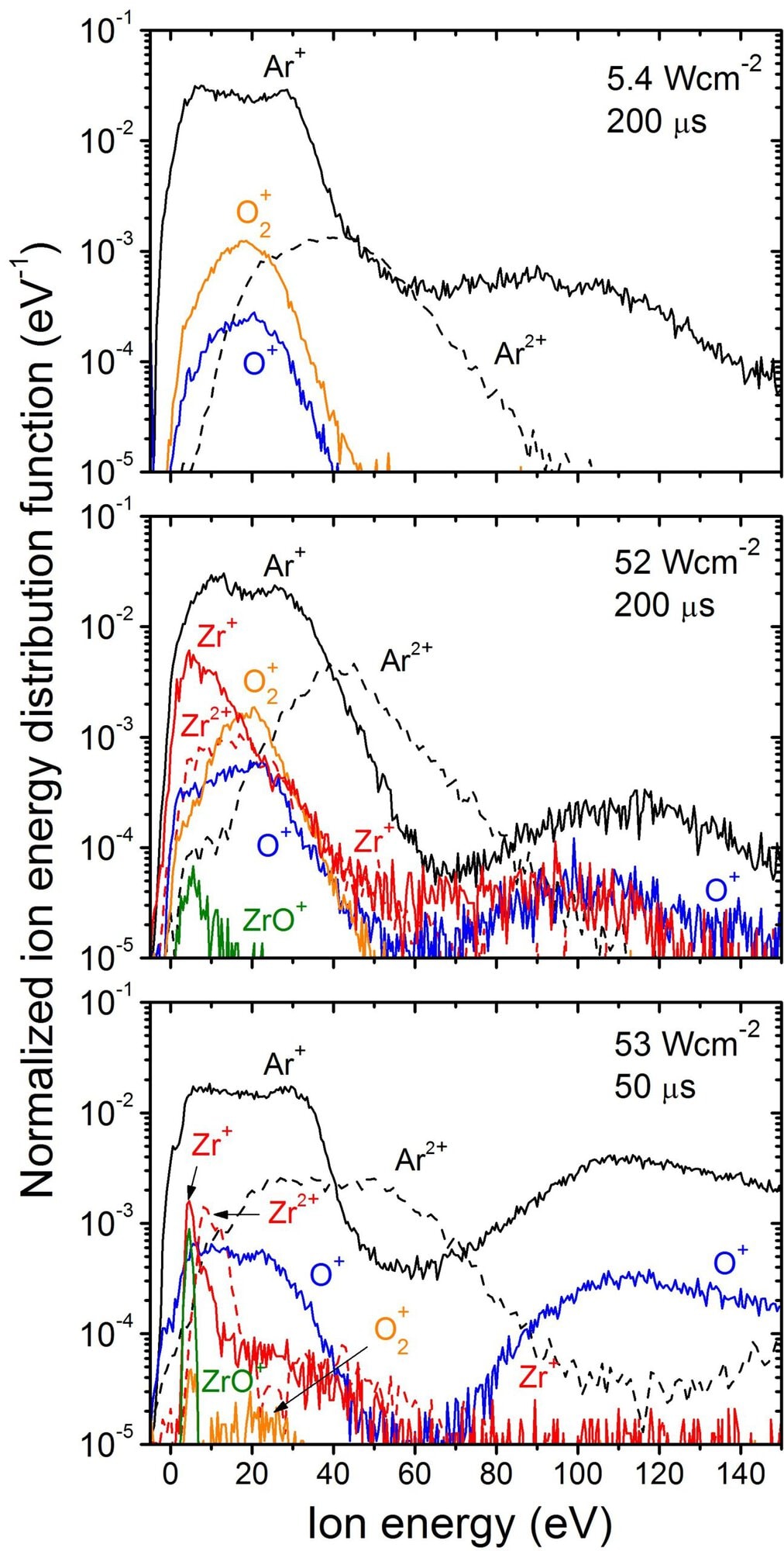 AP1008_EQP_Figure1