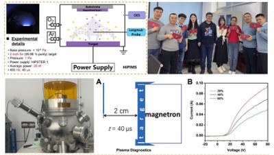 HiPIMS deposition of conductive, infrared transparent tin oxide films for high performance electronic applications