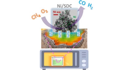 Methane Oxidation with Ni/SDC catalysts