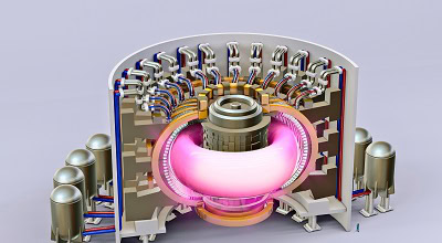 The Future of Fusion Research