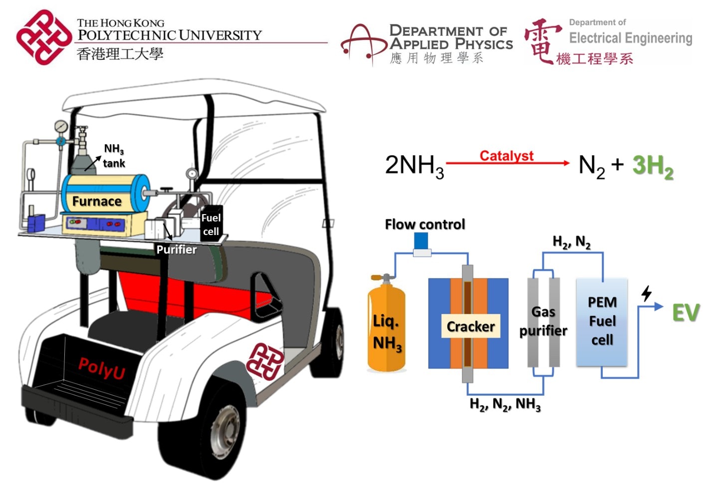 AP-HPR-20-202489_Figure