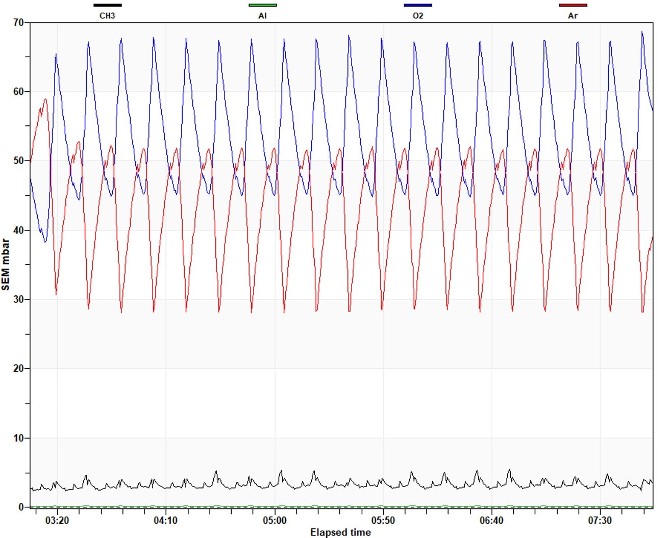 data-kaust-corelabs