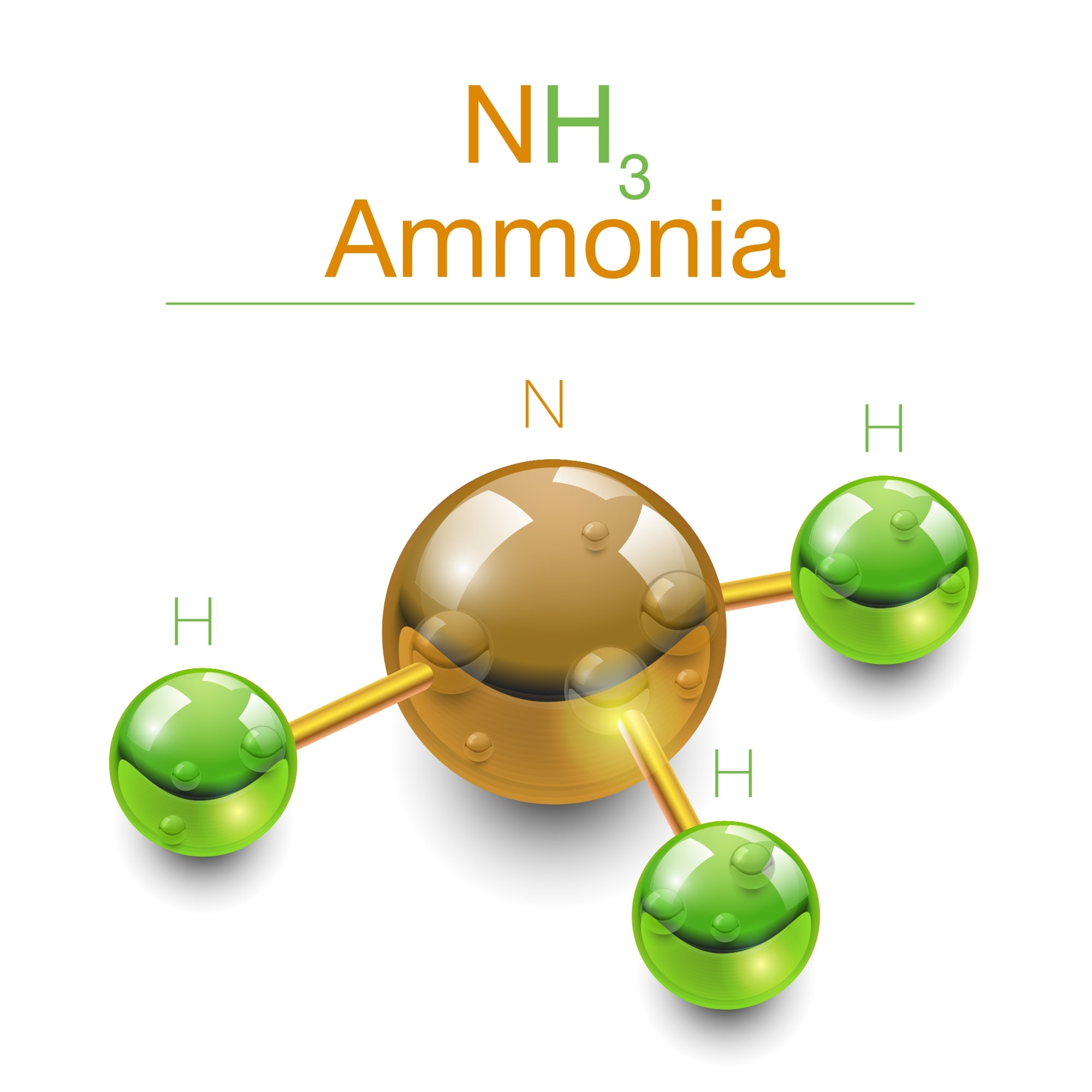 Nitrogen Reduction