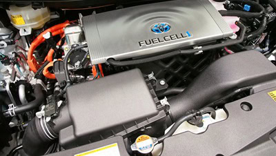 Using TGA-MS to Explore Novel Hydrogen Carriers for Fuel Cells