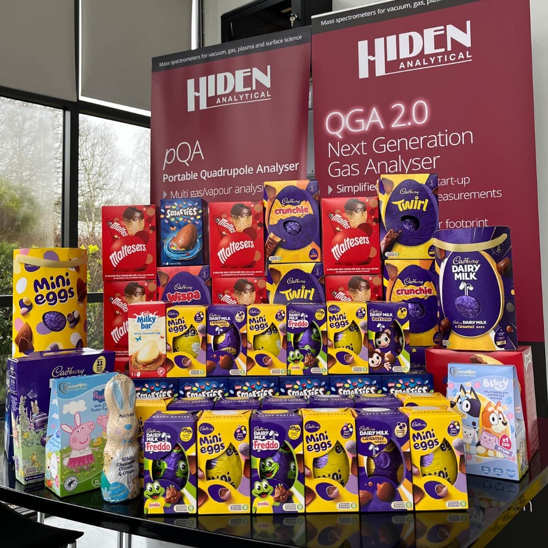 Hiden Analytical Easter Egg Appeal 2024