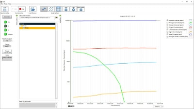Advanced Software Package for QGA 2.0: MASsoft Professional and QGA 2 Software