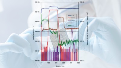 Hiden Analytical Advances Semiconductor Technology with Cutting-Edge Ion Implantation and SIMS Analysis