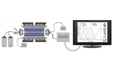 Assessing the Stability and Photocatalytic Efficiency of a Biodegradable PLA-TiO2 Membrane for Air Purification
