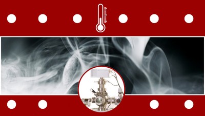 Evolved Gas Analysis for Temperature Programmed Desorption: Resolving Surface Sites in Real Time