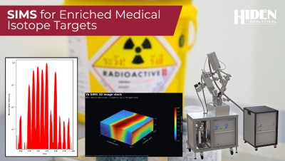 SIMS for Enriched Medical Isotope Targets
