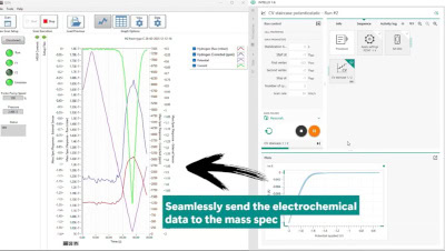 HPR-40 DEMS Integration with Metrohm Autolab VIONIC for Real-Time Electrochemical Mass Spectrometry