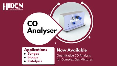 Quantifying Carbon Monoxide in Complex Gas Mixtures
