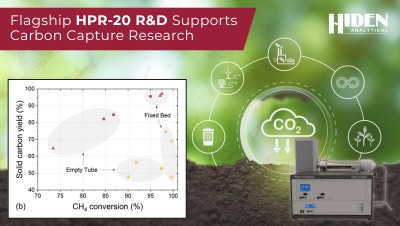 Hiden’s Flagship HPR-20 R&D Supports Real-Time Gas Analysis for Carbon Capture and Advanced Research